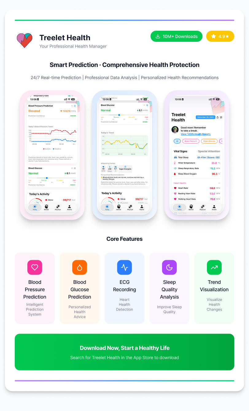 Treelet Health gallery image