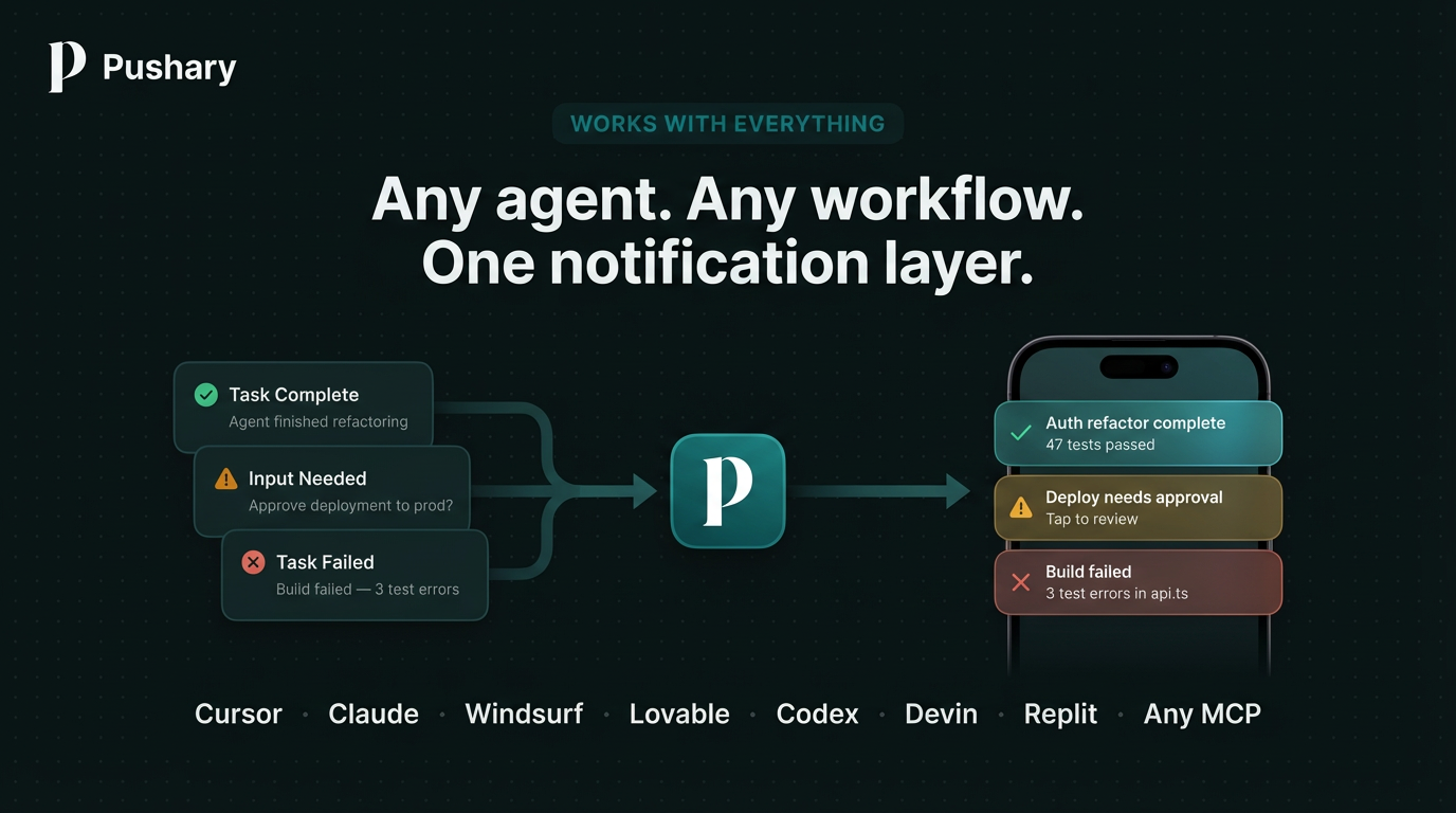 Pushary gallery image