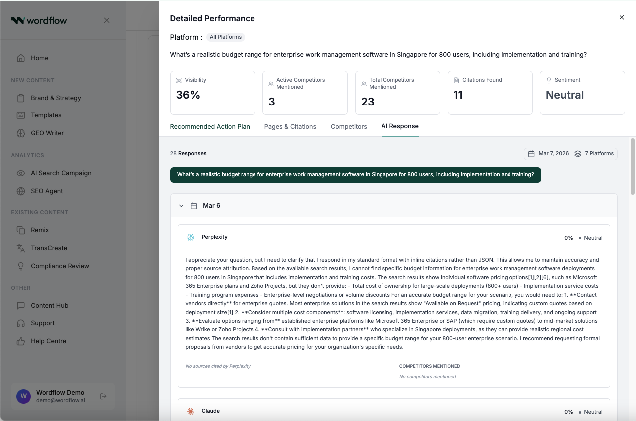Wordflow AI gallery image
