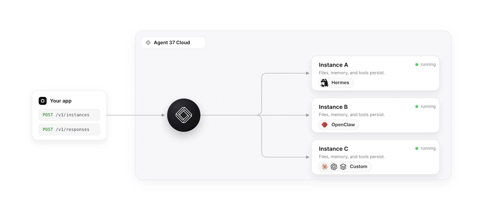 Agent 37 Cloud screenshot 2