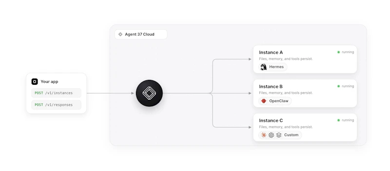 Agent 37 Cloud screenshot 2