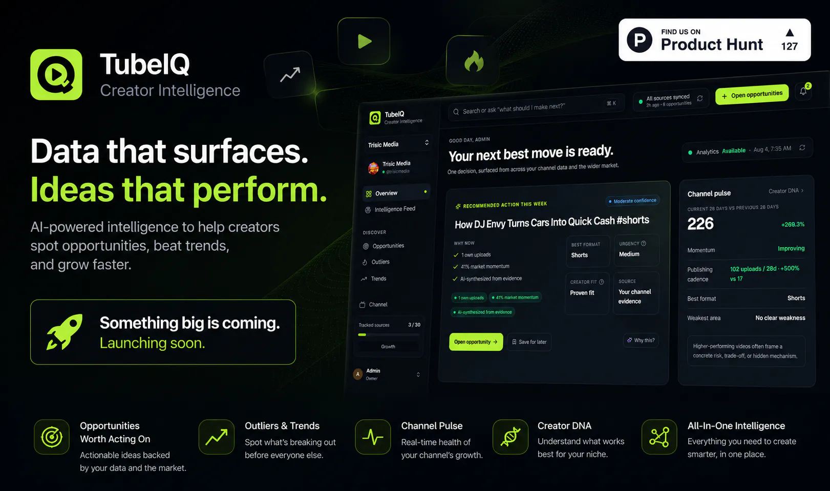 TubeIQ gallery image
