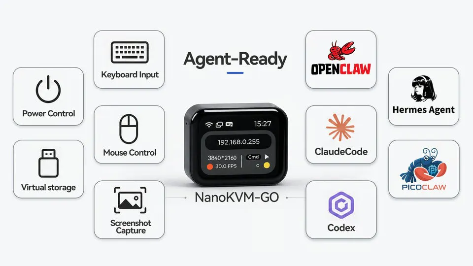 NanoKVM-Go gallery image