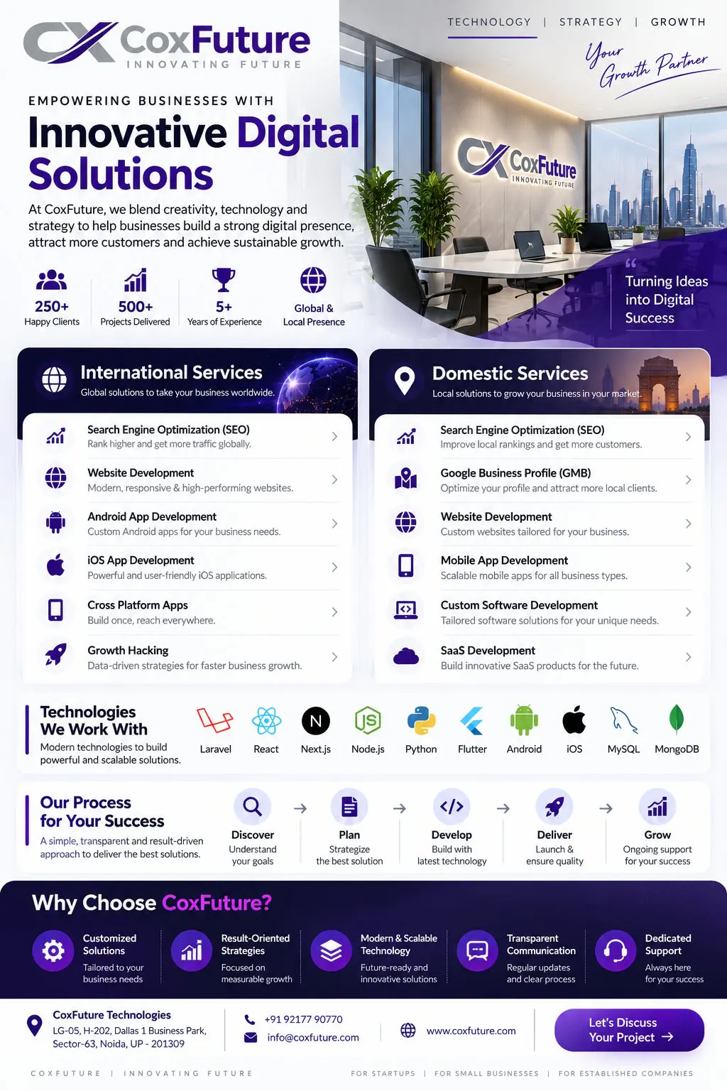 CoxFuture Technologies Pvt. Ltd. gallery image