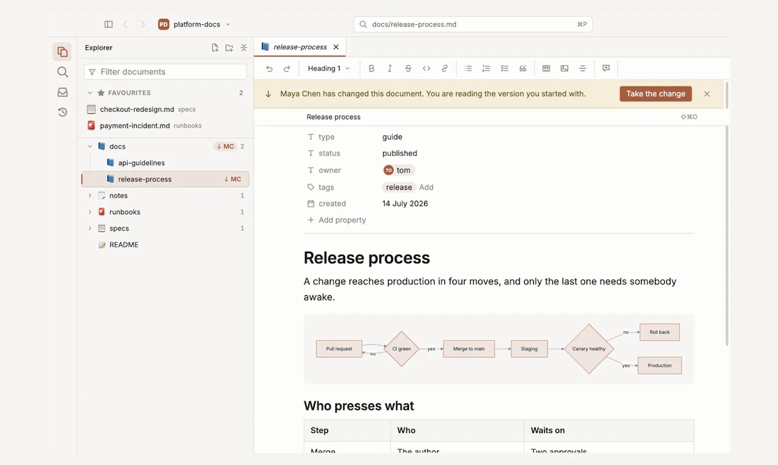 Notula screenshot 2