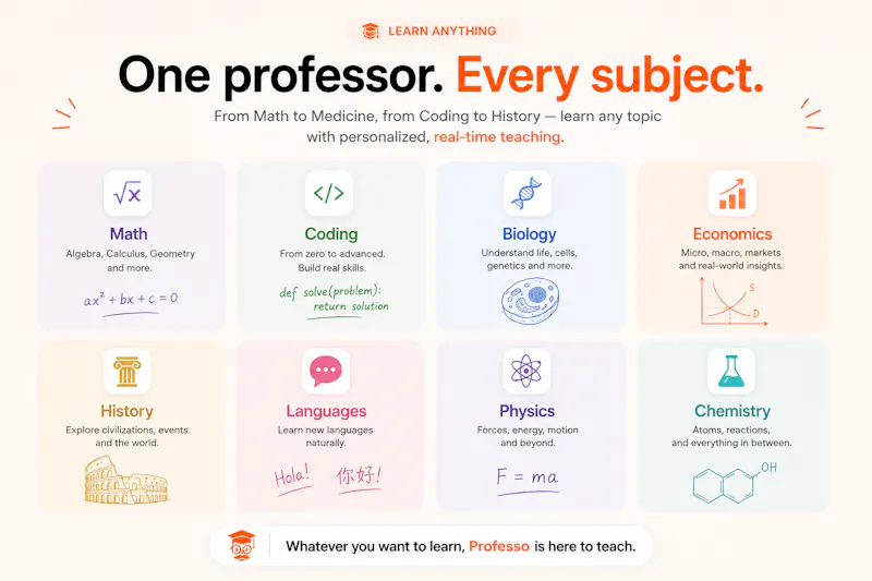 Professo screenshot 4