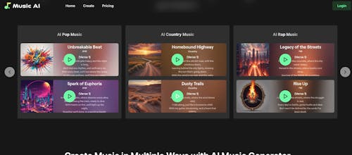 Music AI gallery image