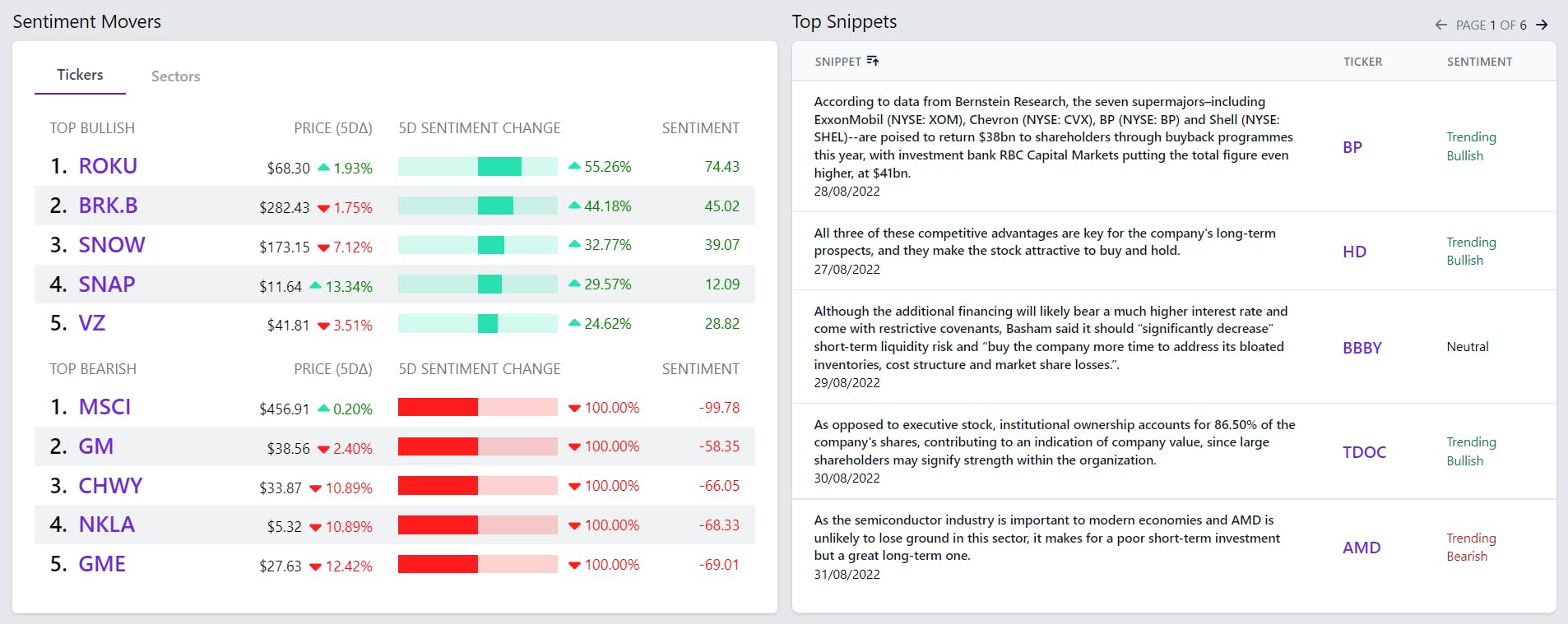 Babbl: Stock News Sentiment Tracker (v1) media 2