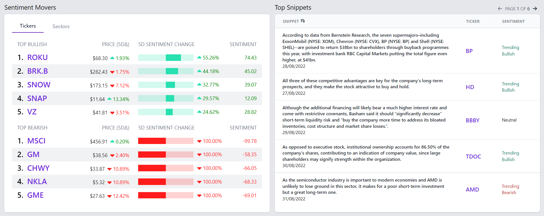 Babbl: Stock News Sentiment Tracker (V1) media 2