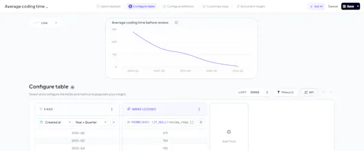 Keypup Gen AI gallery image