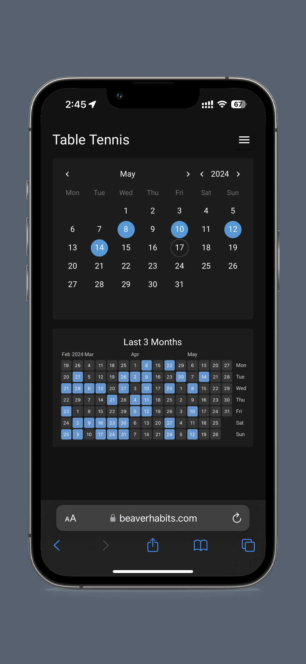 Media Beaver Habit Tracker 2