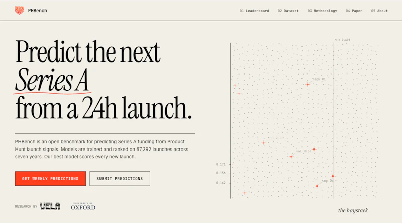 PHBench screenshot 2