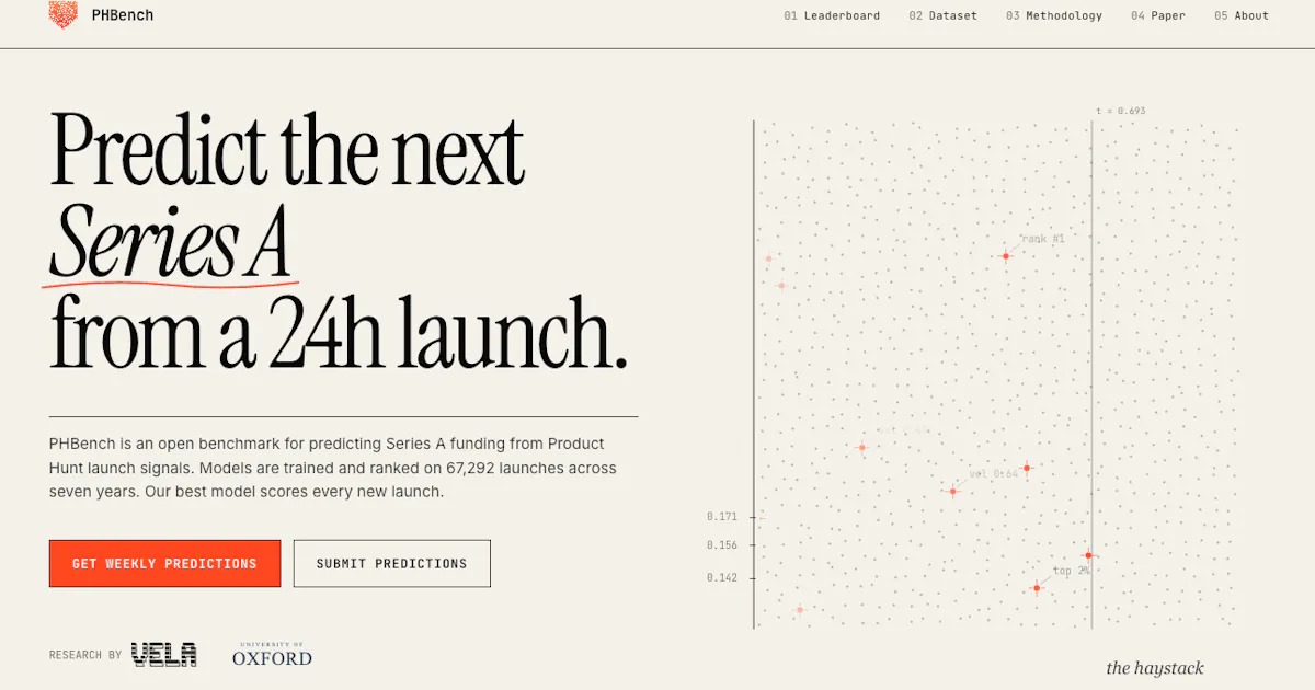 PHBench