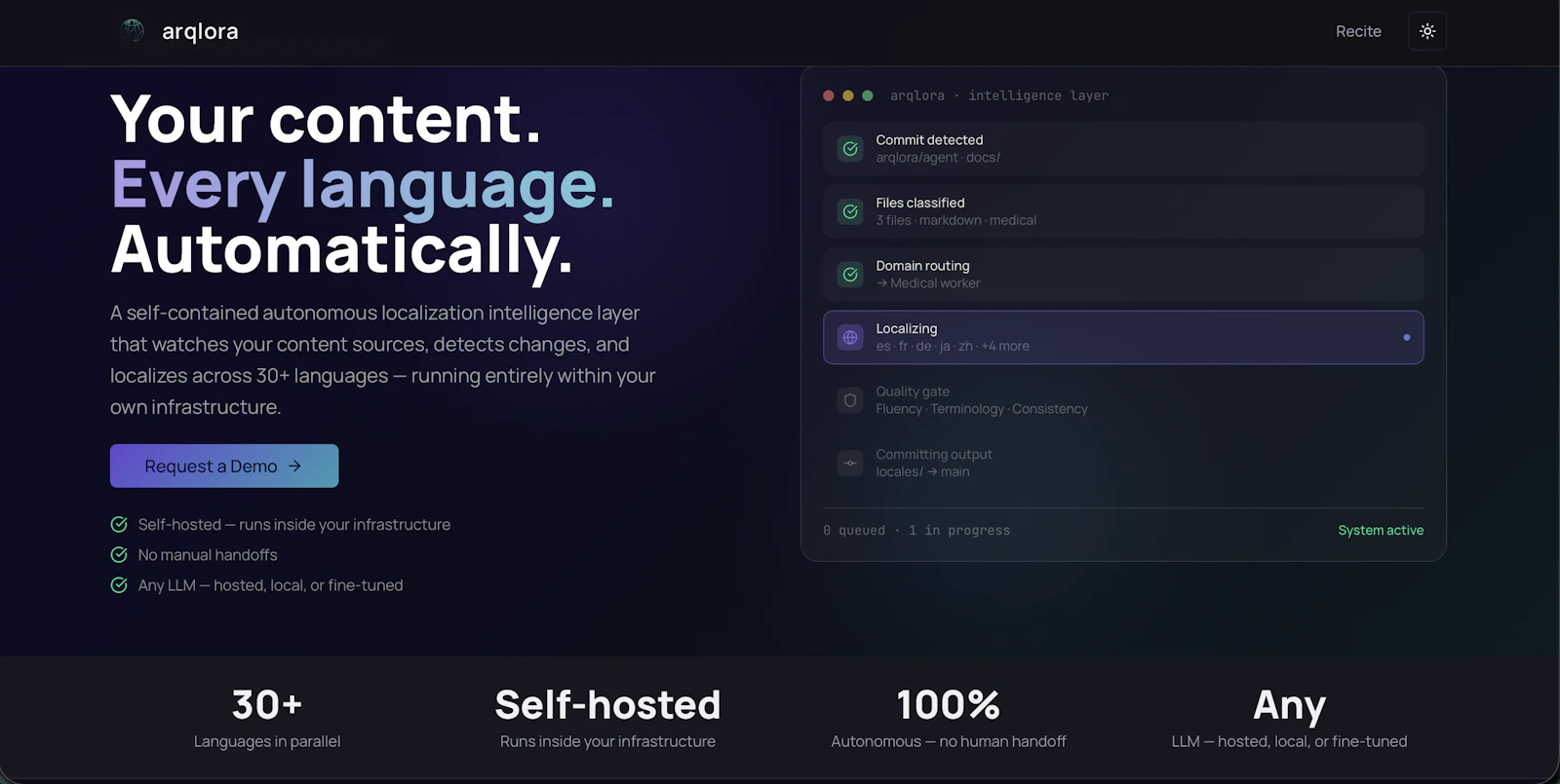 Arqlora AI screenshot 1