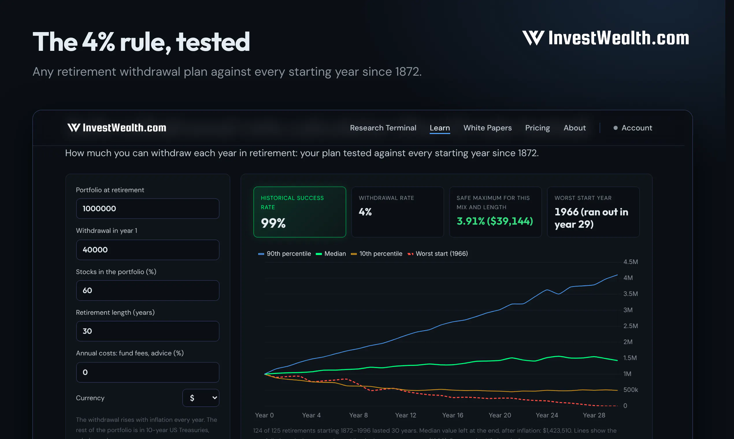 InvestWealth Research Terminal gallery image
