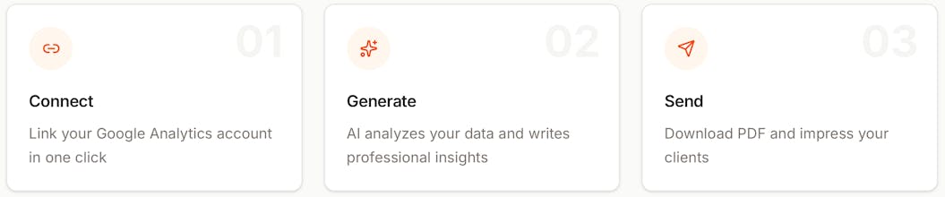 Report Pilot gallery image