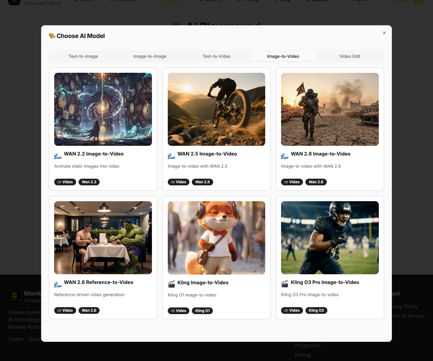 Monkey.AI workflow launch gallery image