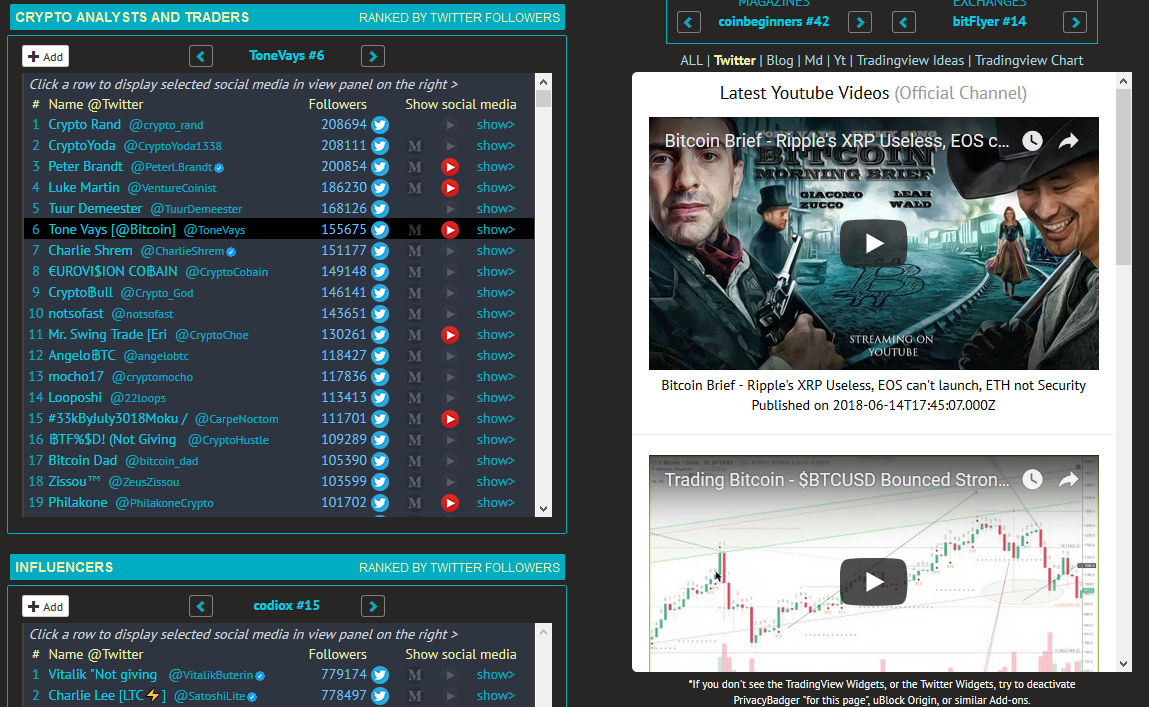 CryptoSonar gallery image