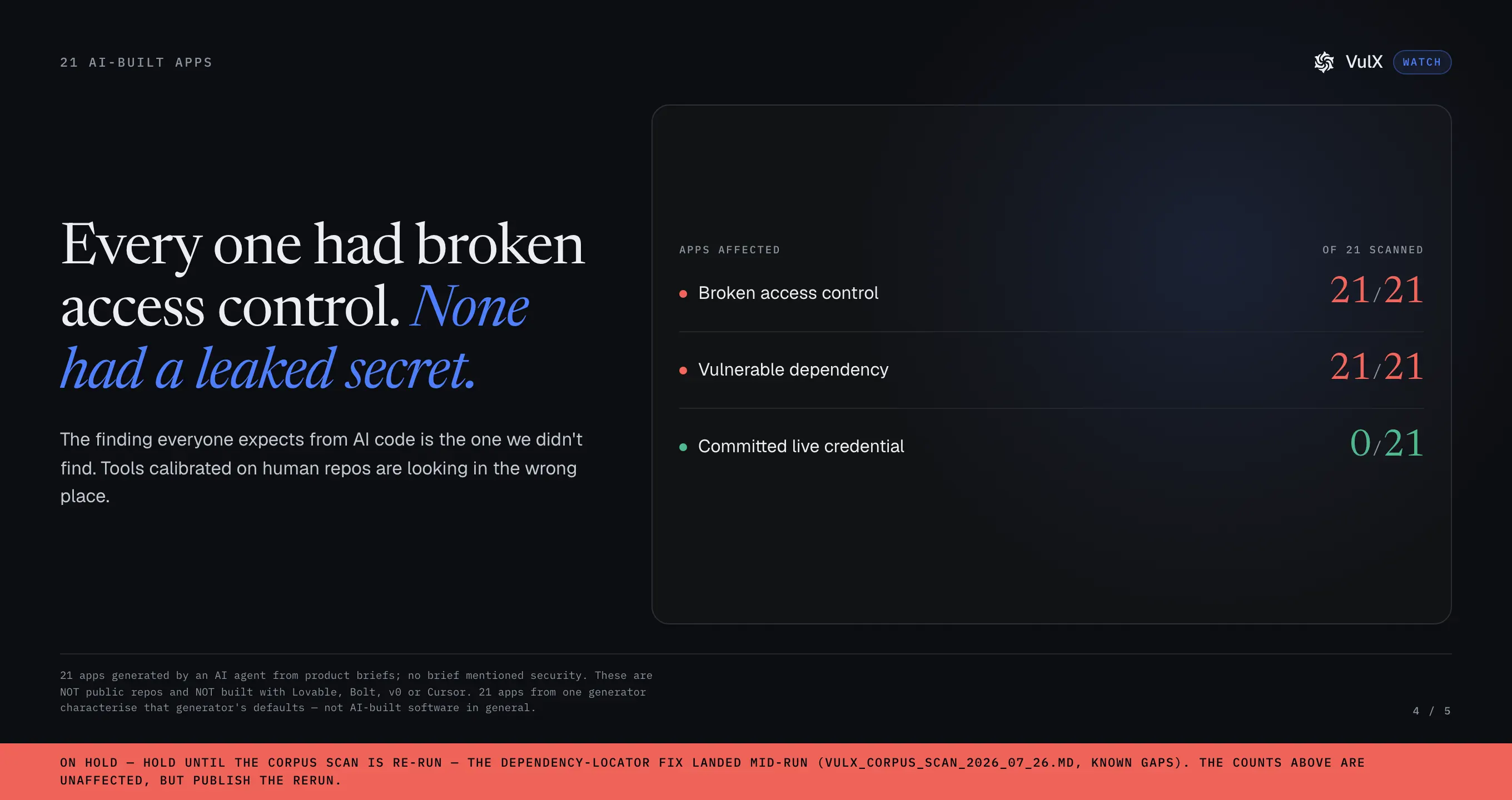 VulX Watch screenshot 5