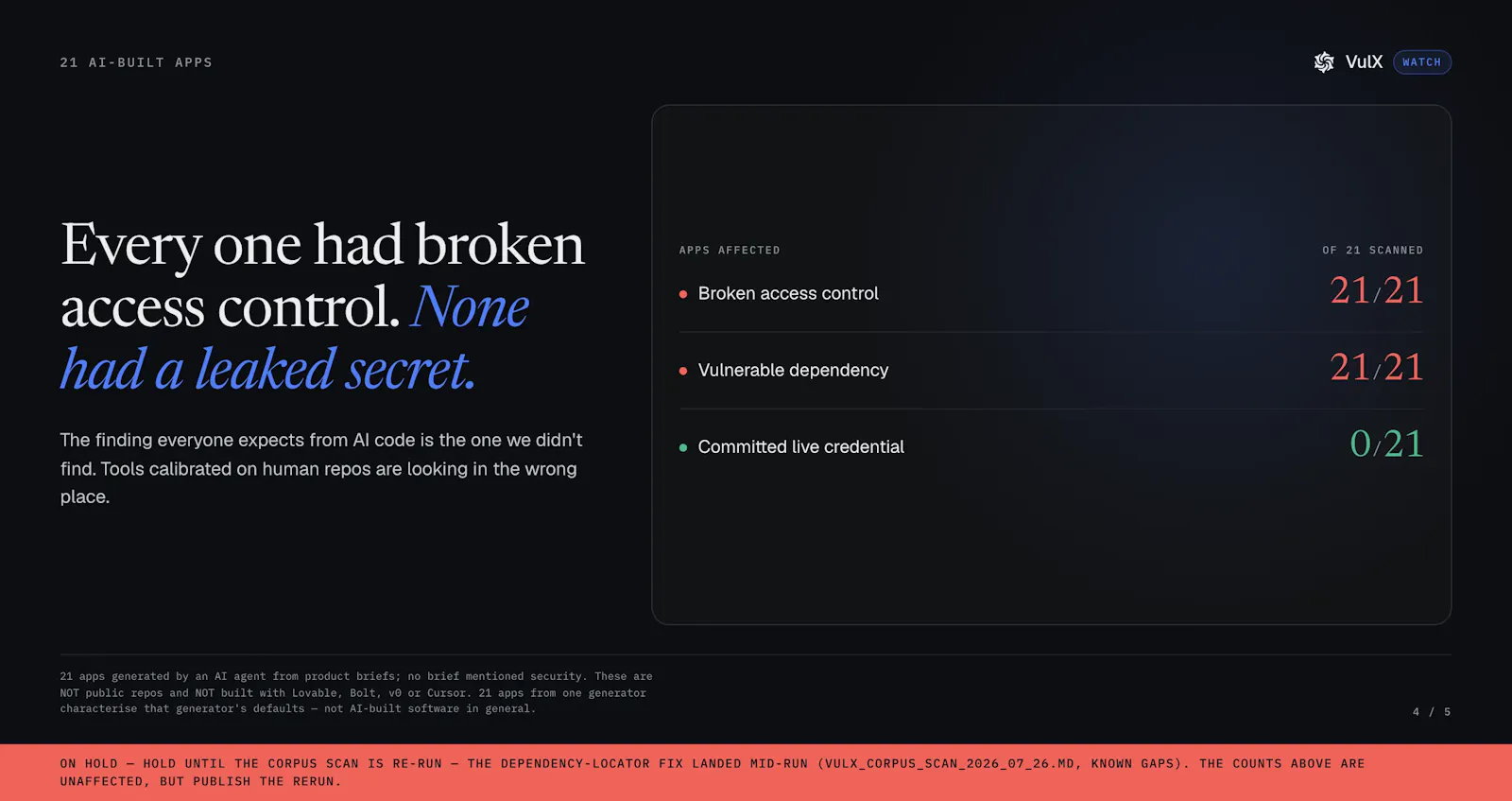VulX Watch screenshot 6