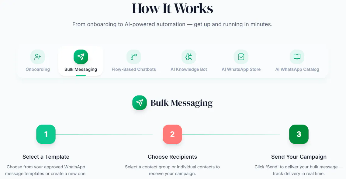 WizMessage - Ai for WhatsApp gallery image