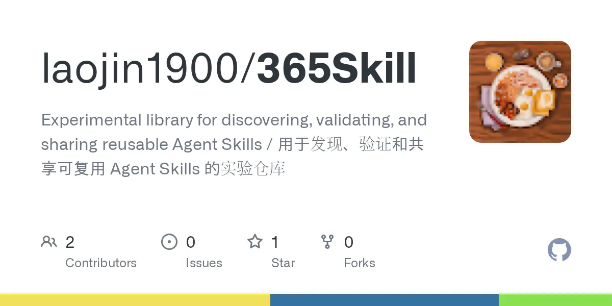 365Skill gallery image