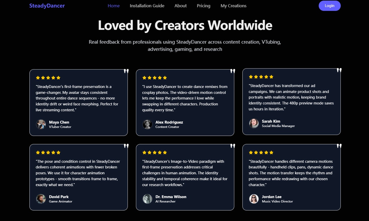 SteadyDancer gallery image