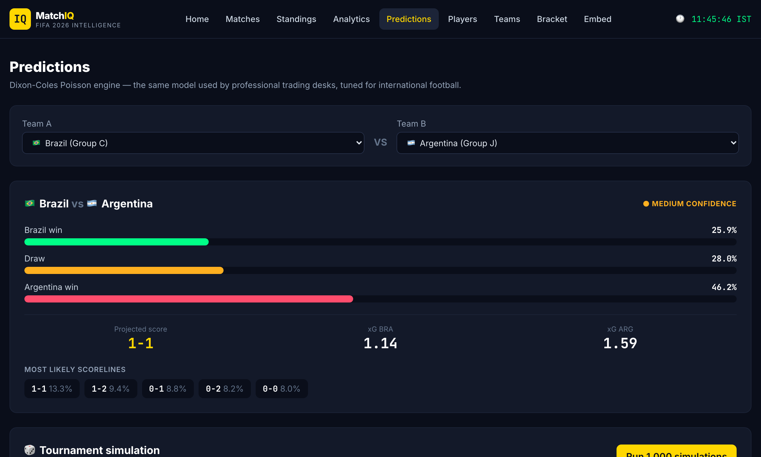 MatchIQ-FIFA 2026 Intelligence Platform gallery image