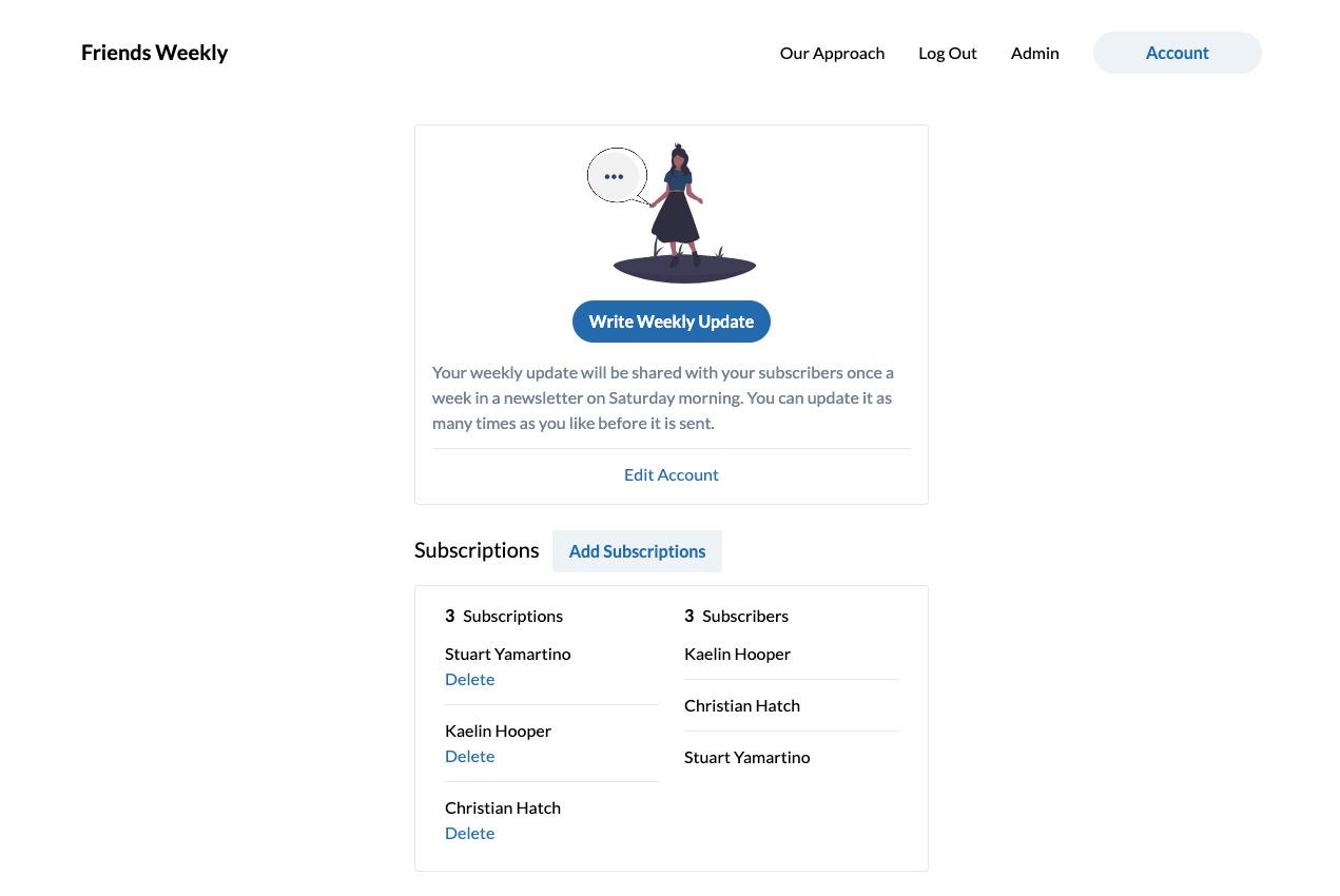 Friends Weekly gallery image