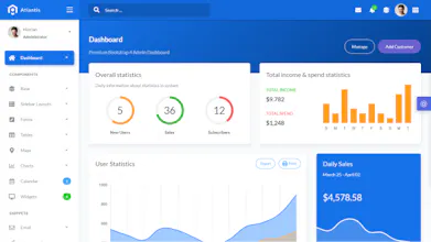 Ready Bootstrap Dashboard gallery image