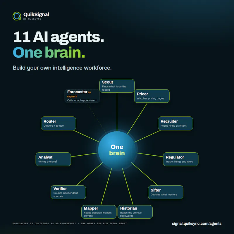 QuikSignal screenshot 5