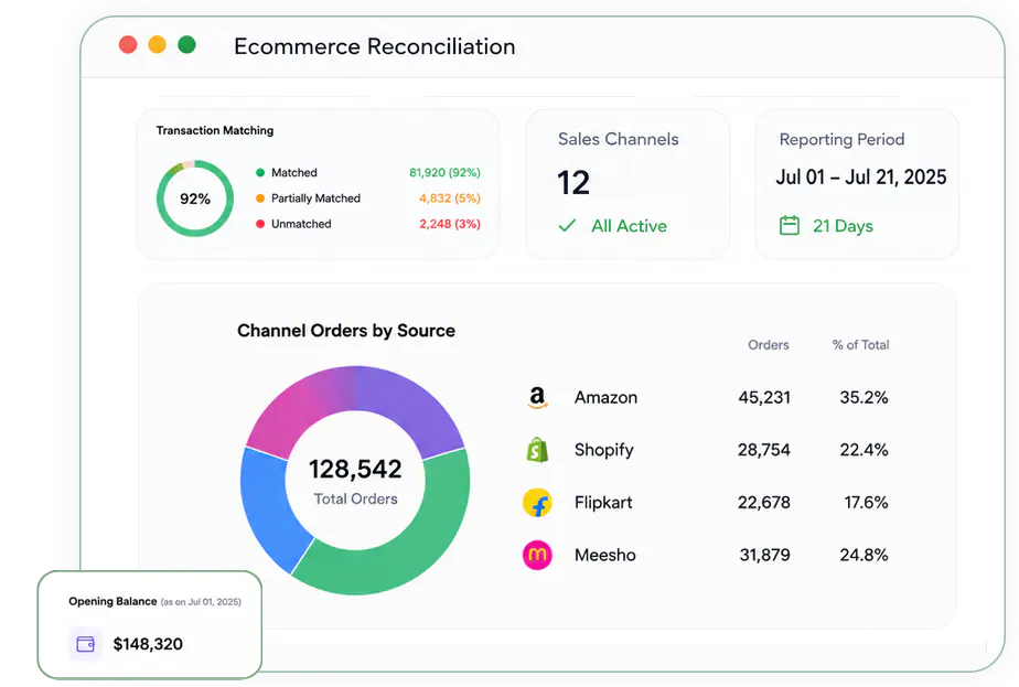 eCommerce Reconciliation Software logo