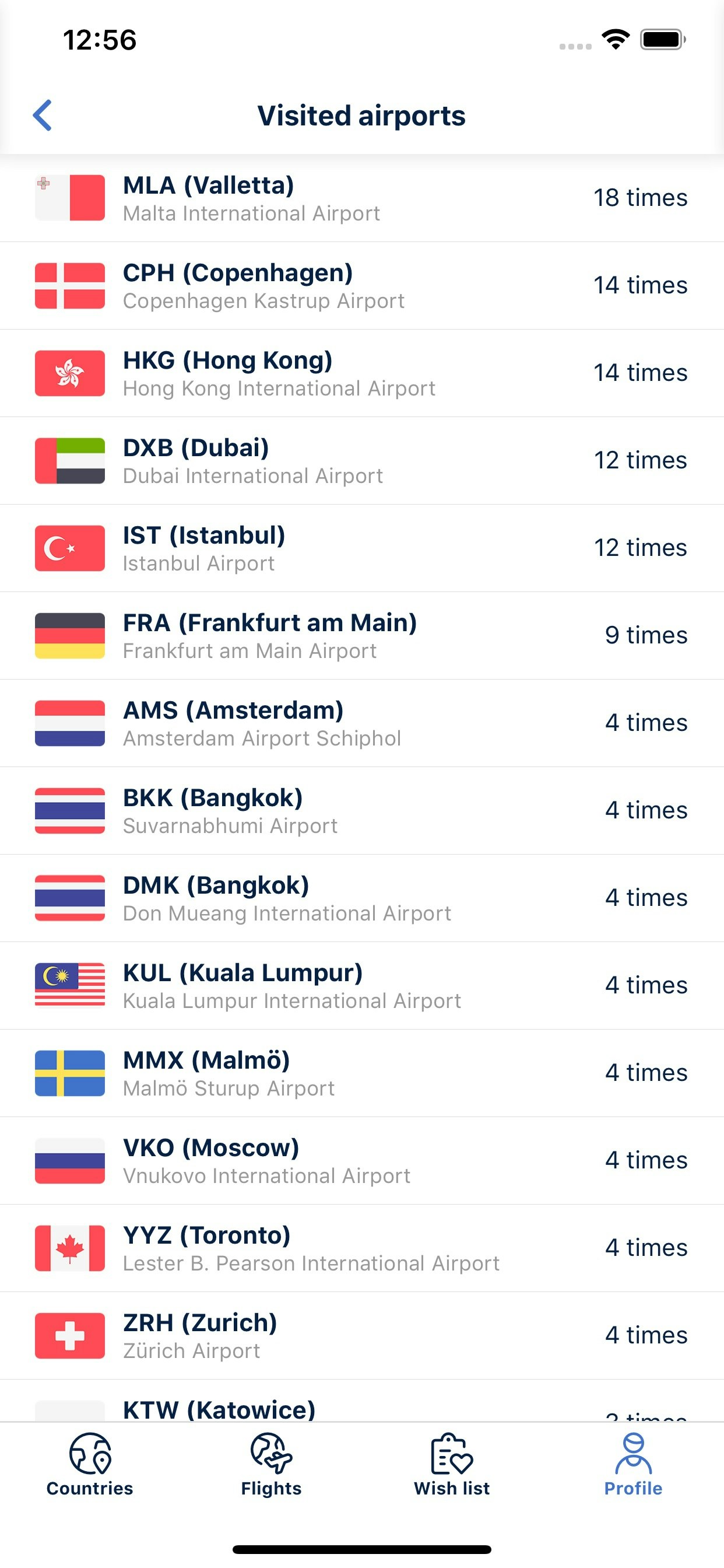 Travlr gallery image