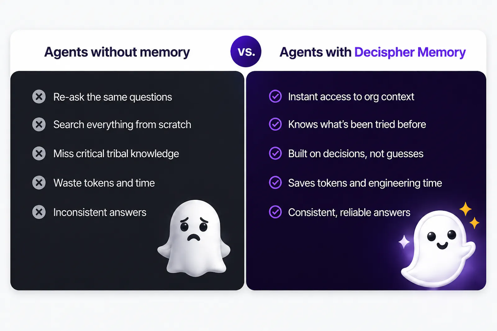 Decispher Memory screenshot 2