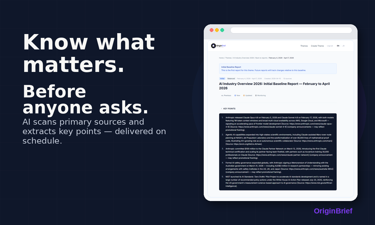 OriginBrief gallery image