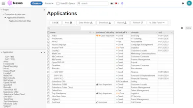 Nexus Solution Architecture gallery image