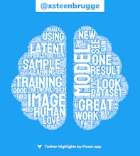 TwitterWrapped gallery image