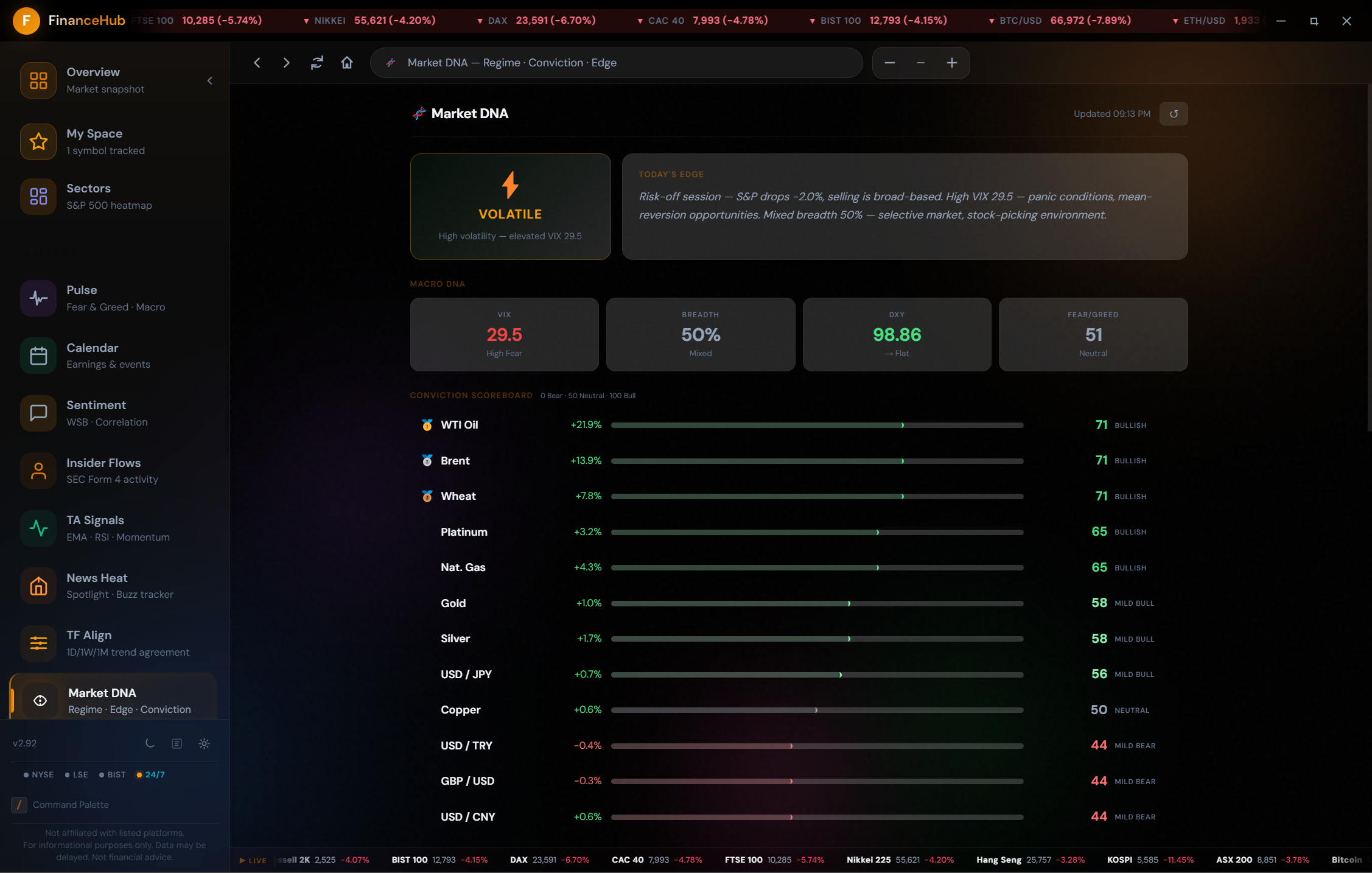 Finance Hub gallery image