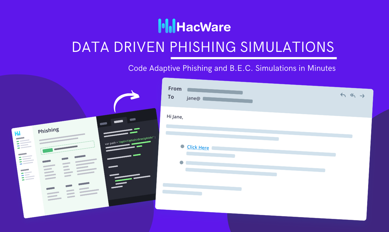 HacWare Phishing & Training API gallery image