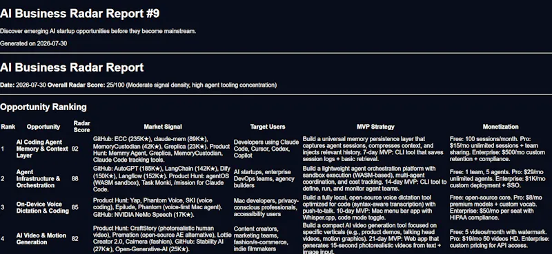 Ainexa AI Radar screenshot 3