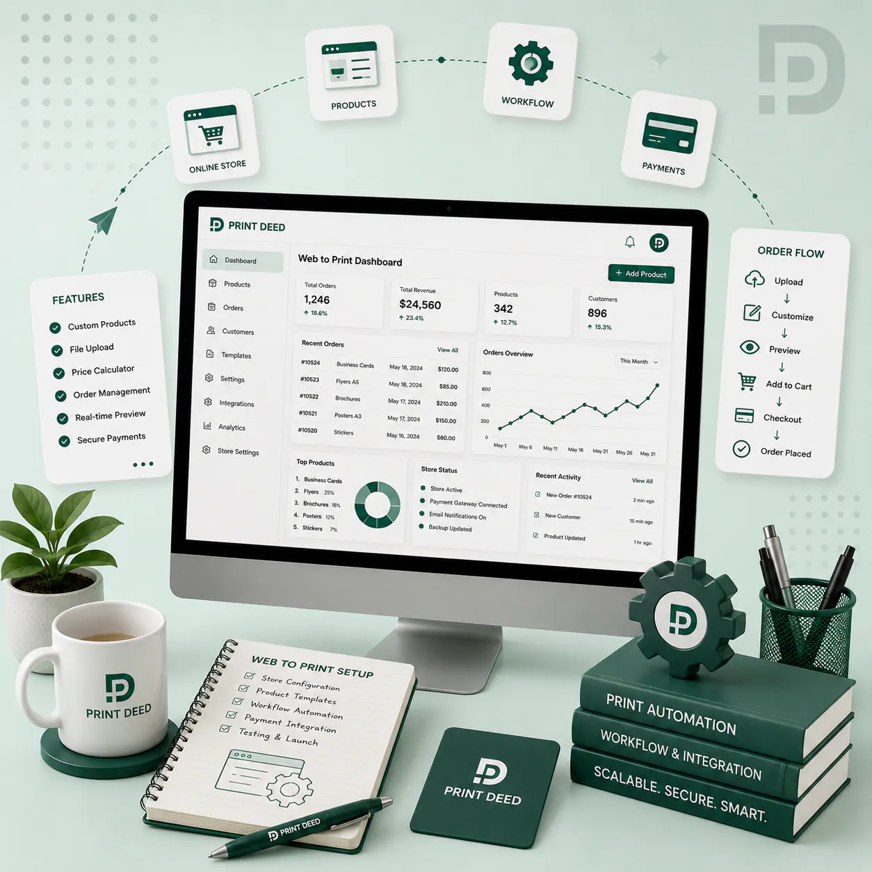PrintDeed gallery image