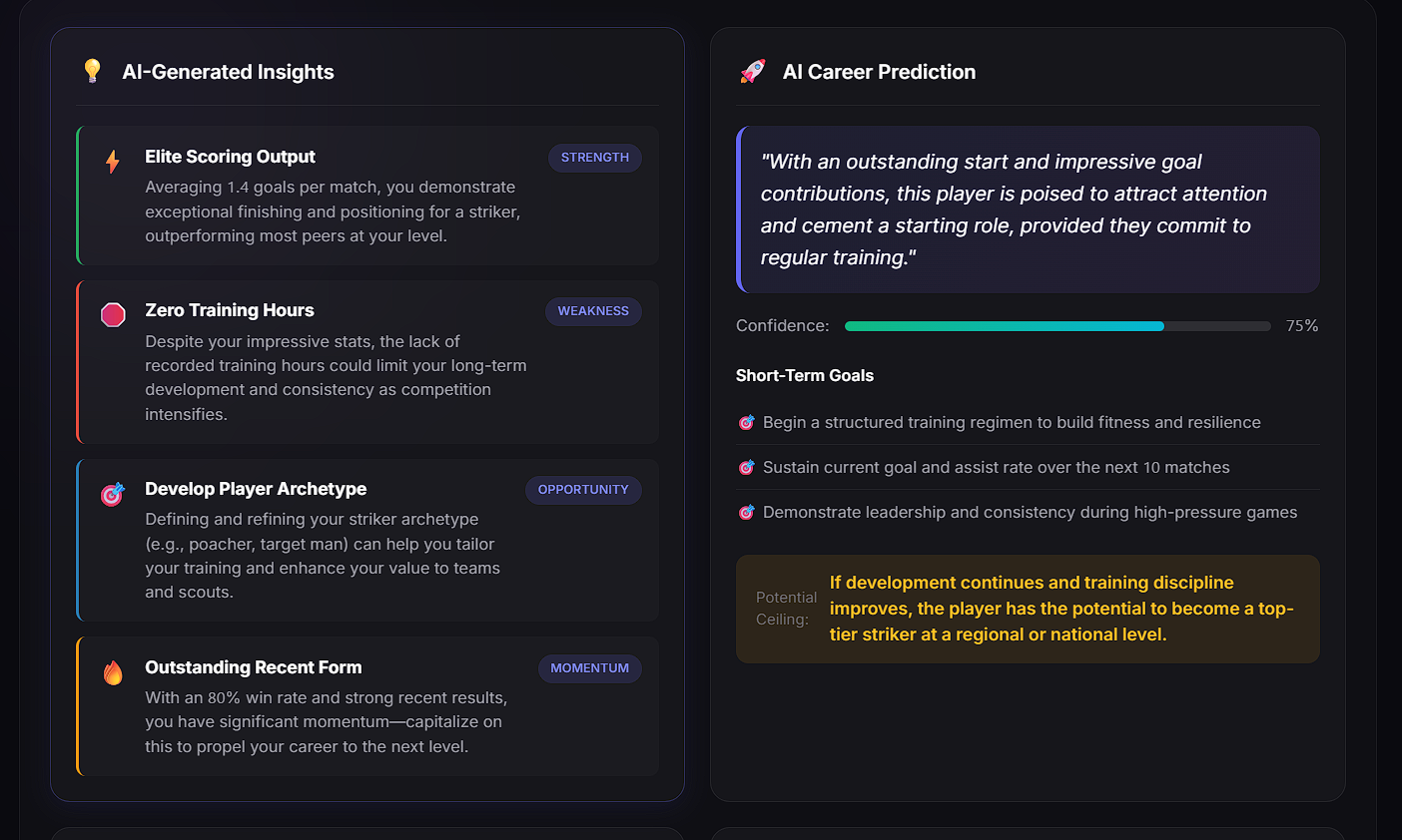 Elite+ - Screenshot 5 showing product features and functionality