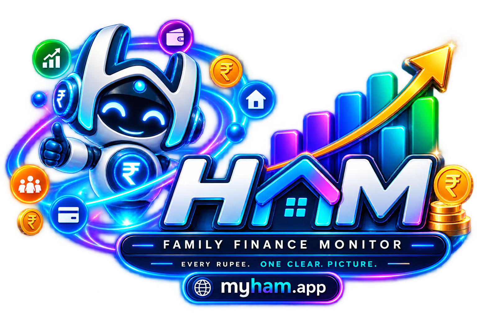 HAM — Family Finance Monitor