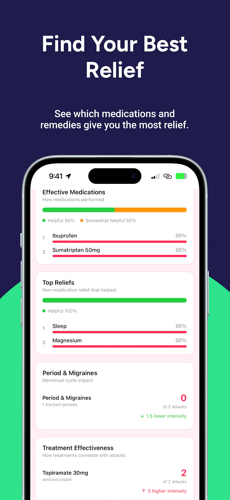 Migraine Trail: Track & AI Voice Log screenshot 6
