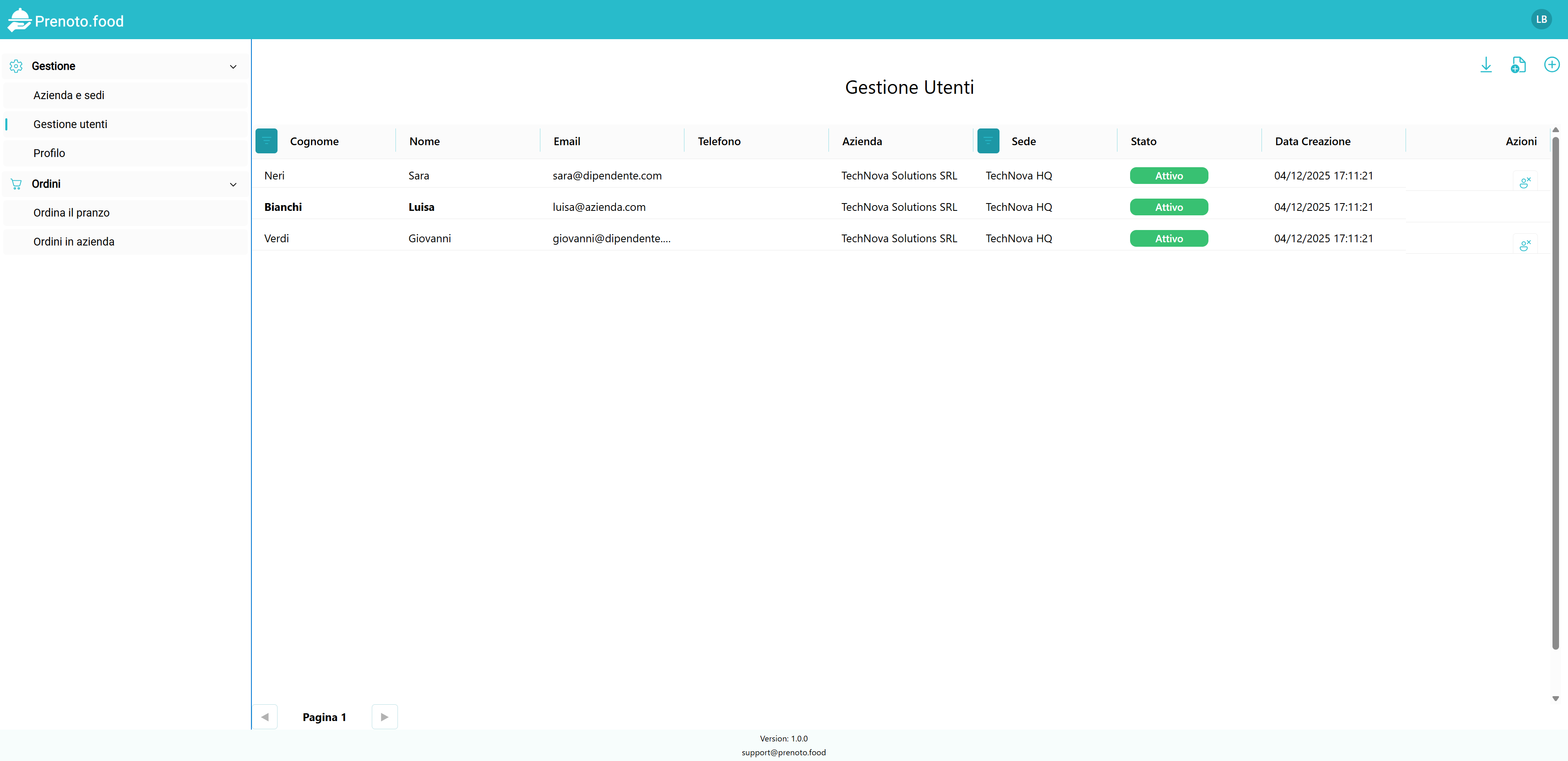 Prenoto.food gallery image