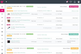 Sell The Trend gallery image