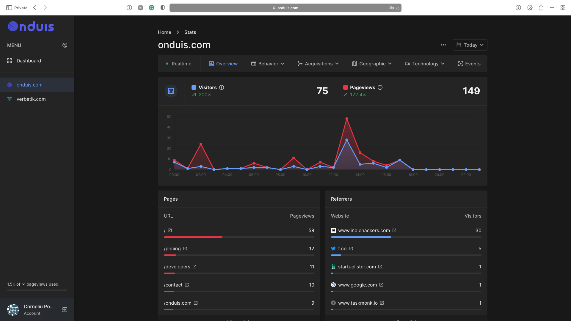 Onduis Analytics media 6