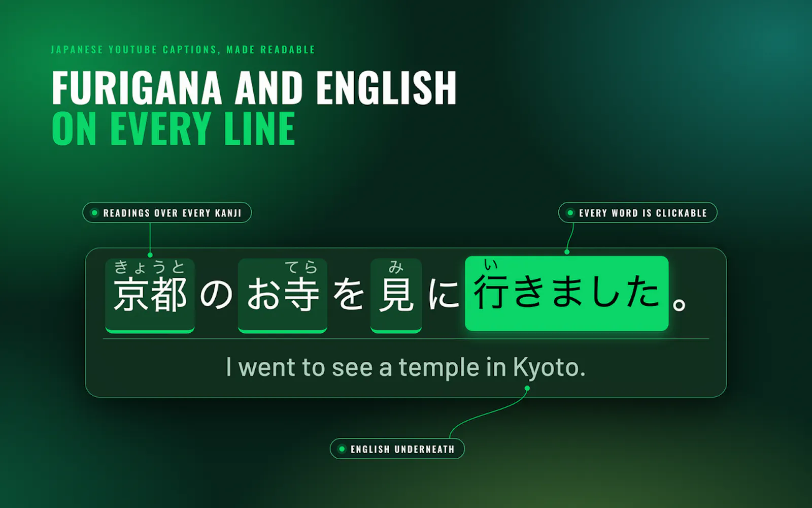 Vidoumo screenshot 2