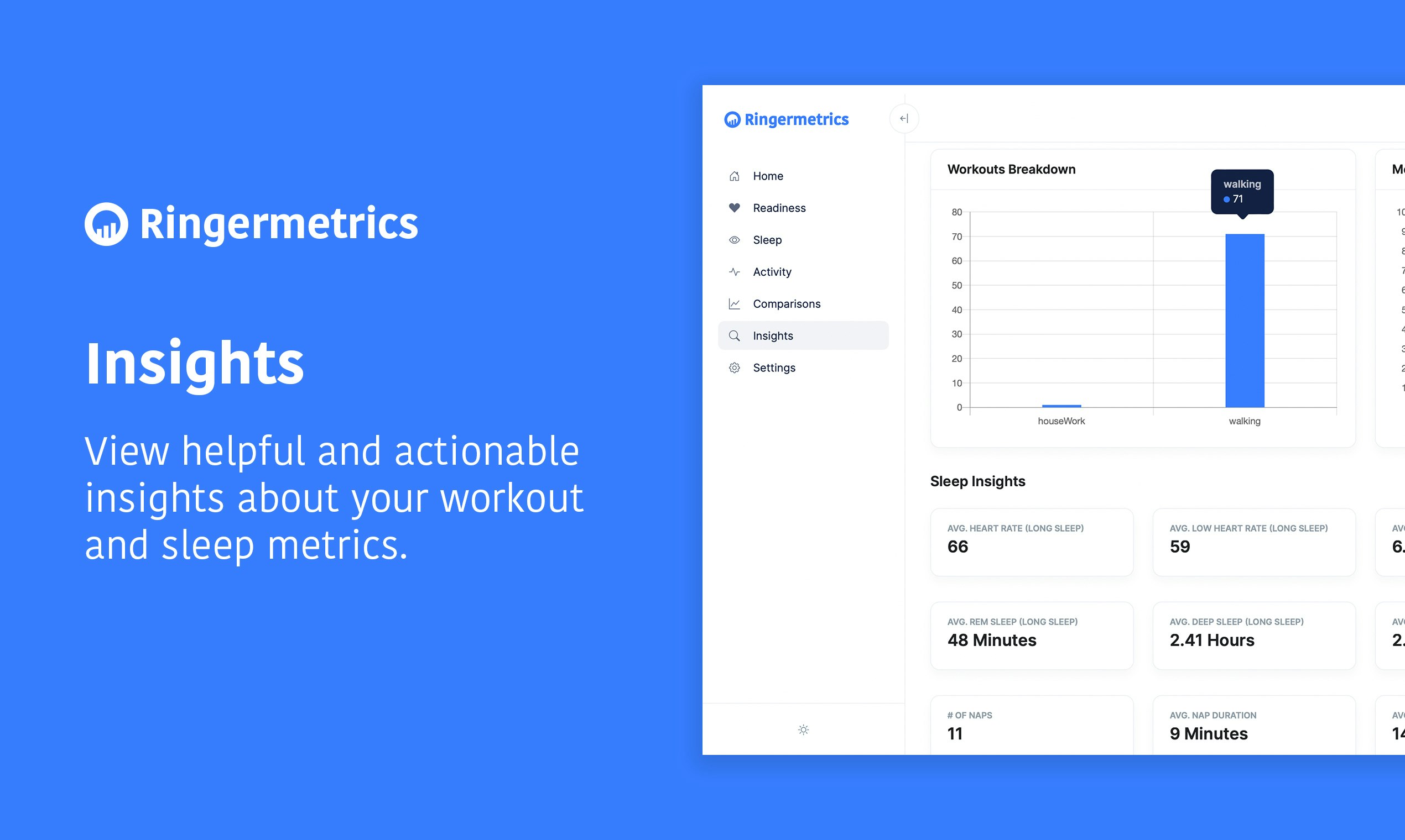 Ringermetrics media 4