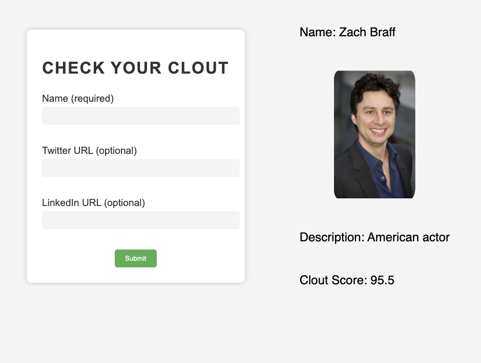 Verificação da influência por hacksocial.ai media 4